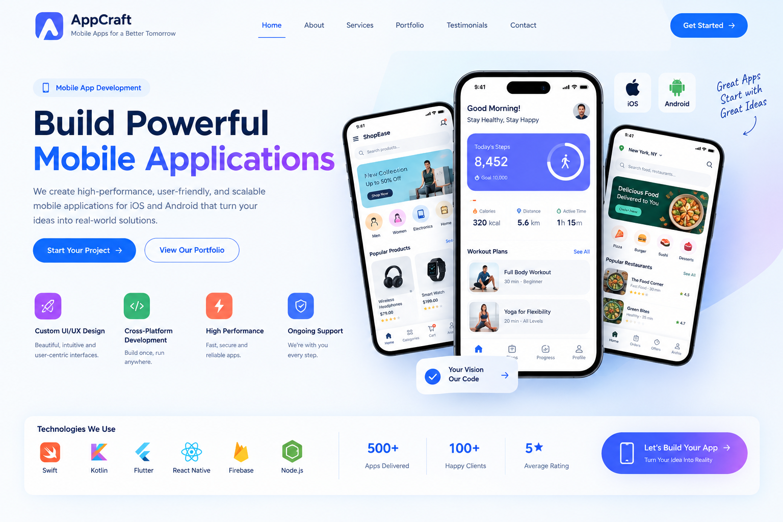 Mobile Application